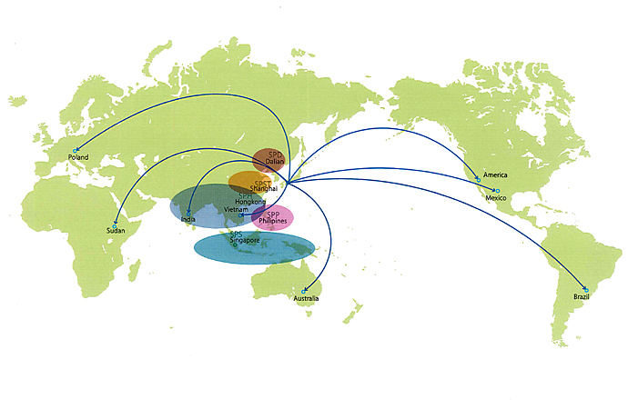 International Division | Sanko