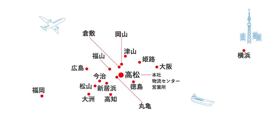 販売拠点マップ